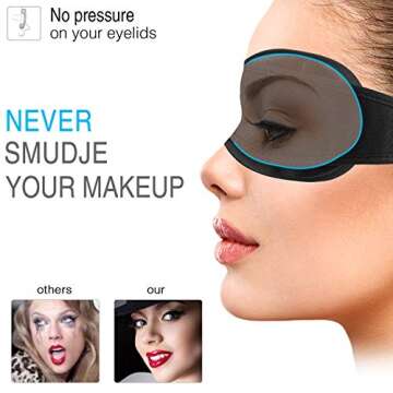 Highway Modular Sleep Mask (Fit Your Unique Face) Eye Mask for Sleeping - No Pressure on Eyes and Great for Travel/Nap/Night Sleeping - Best Night Blinder Eyeshade for Men Women Kids