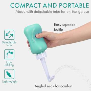 Cynpel Peri Bottle - Postpartum and Perineal Care - Portable Travel Bidet Sprayer for Women or Men - Handheld Jet Spray Bottle for Toilet - New Mom After Birth Recovery Essentials Feminine Care 2-pack