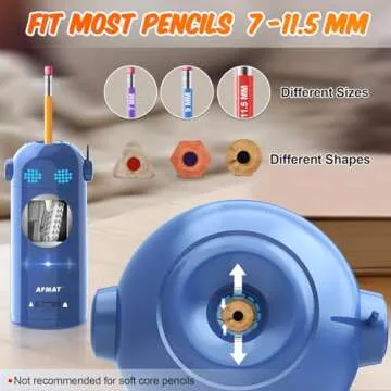 AFMAT Fully Automatic Electric Pencil Sharpener for Colored Pencils 7-11.5mm, Auto in & Out, Rechargeable Hands-Free Pencil Sharpener with Dotted Eyes, Robot Pencil Sharpener for Kids, Blue