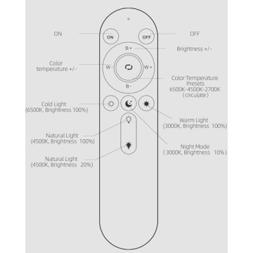 Discover TODI Ring Light – 79" Stand, Perfect for All Creators