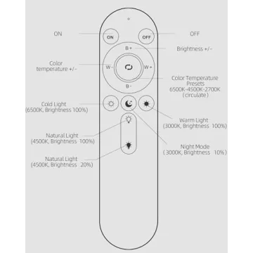 Discover TODI Ring Light – 79" Stand, Perfect for All Creators
