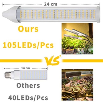 KINGBO Full Spectrum LED Grow Light for Indoor Plants