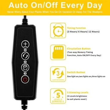 KINGBO Full Spectrum LED Grow Light for Indoor Plants