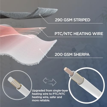 Bedsure Heated Blanket Electric Throw - Elegant and Cozy Blanket