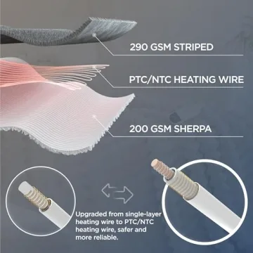 Bedsure Heated Blanket Electric Throw - Elegant and Cozy Blanket