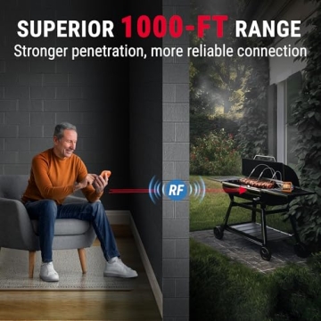 Wireless LCD Meat Thermometer for Grilling & Smoking