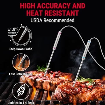 Wireless LCD Meat Thermometer for Grilling & Smoking