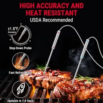 Wireless LCD Meat Thermometer for Grilling & Smoking