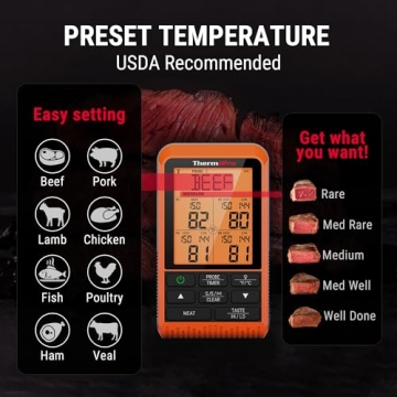 Wireless LCD Meat Thermometer for Grilling & Smoking