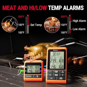 Wireless LCD Meat Thermometer for Grilling & Smoking