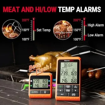 Wireless LCD Meat Thermometer for Grilling & Smoking
