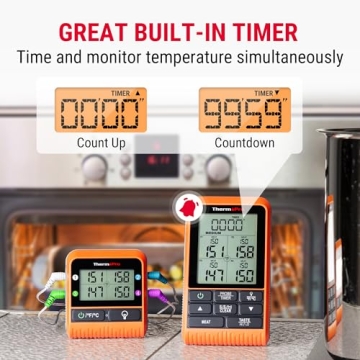 Wireless LCD Meat Thermometer for Grilling & Smoking