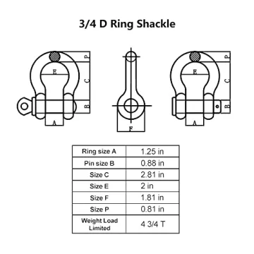Ucreative 3/4" D Ring Shackle 28.5 Ton for Jeep Recovery