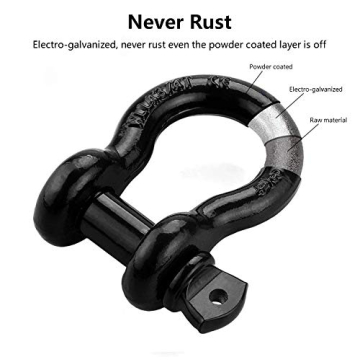 Ucreative 3/4" D Ring Shackle 28.5 Ton for Jeep Recovery