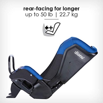 Diono Radian 3QX All-in-One Convertible Car Seat