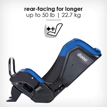 Diono Radian 3QX All-in-One Convertible Car Seat