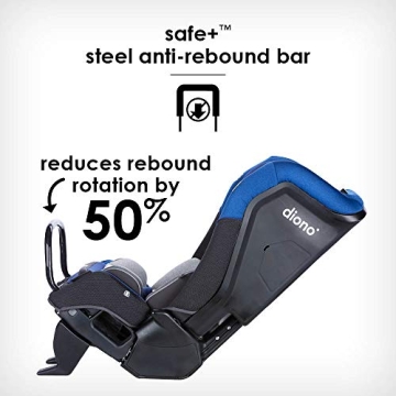 Diono Radian 3QX All-in-One Convertible Car Seat