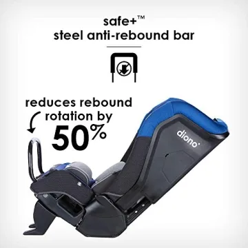 Diono Radian 3QX All-in-One Convertible Car Seat