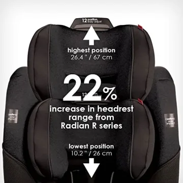 Diono Radian 3QX All-in-One Convertible Car Seat