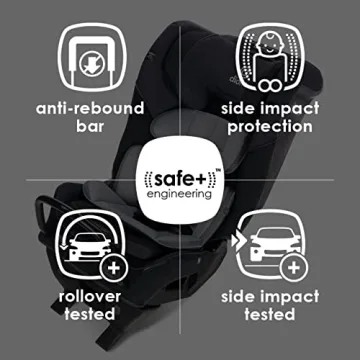 Diono Radian 3QX All-in-One Convertible Car Seat