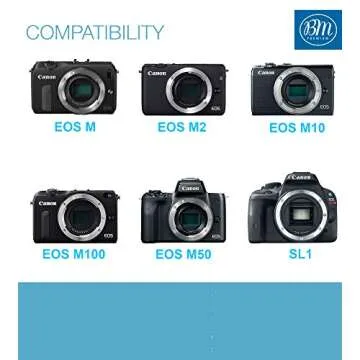 BM Premium LP-E12 Dual Battery Charger for Canon EOS-M, EOS M2, EOS M10, EOS M50, EOS M50 II, EOS M100, EOS M200, SX70 HS, Rebel SL1 Cameras