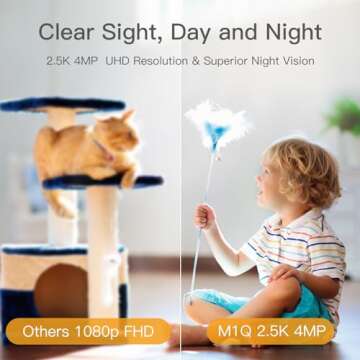 Laxihub Baby Camera 5G WiFi, M1 2K Baby Monitor with Sound & Motion Detection, 2 Way Audio, Night Vision, Smart Home Camera Compatible with Alexa, Google