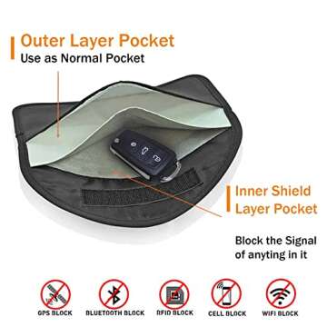 Signal Blocking Bag, ONEVER GPS RFID Faraday Bags for Phones Pouch Shield Cage Wallet Case for Cell Phone Privacy Protection Car Key FOB, Anti-Tracking Anti-Spying (1 Pack)