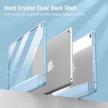 Fintie Hybrid Slim Case for iPad 9th / 8th / 7th Generation (2021/2020 / 2019) 10.2 Inch - [Built-in Pencil Holder] Shockproof Cover with Clear Transparent Back Shell, Sky Blue