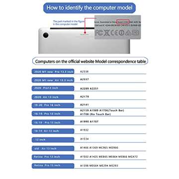 Stylish GIOAWA Hard Shell Case for MacBook Pro 13 inch