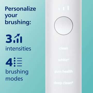 Philips Sonicare DiamondClean Smart 9300 Electric Toothbrush