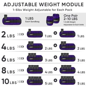 APEXUP 10lbs/Pair Adjustable Ankle Weights for Women and Men, Modularized Leg Weight Straps for Yoga, Walking, Running, Aerobics, Gym (Purple)