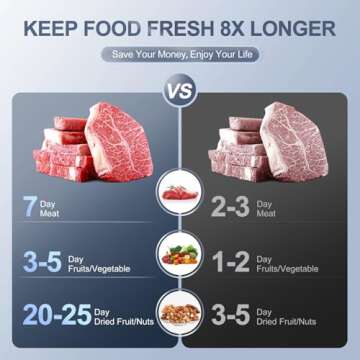 ATTIKBIZ Electric Mason Jar Vacuum Sealer, Compatible with Wide and Regular Mouth Mason Jars, Integration Vacuum Machine - Black