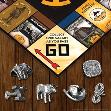 Monopoly Yellowstone Edition | Collectible Board Game Experience