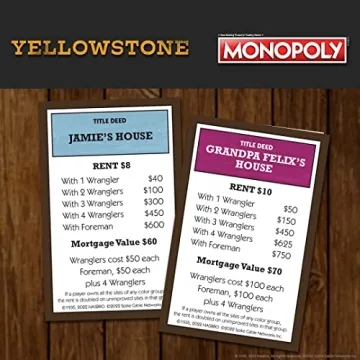 Monopoly Yellowstone Edition | Collectible Board Game Experience