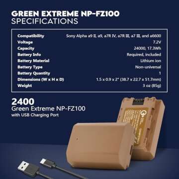 Sony Alpha a7 IV Full Frame Mirrorless Interchangeable Lens Digital 4K Camera, Black - Bundle with 128GB SD Memory Card, Camera Backpack, Extra Battery