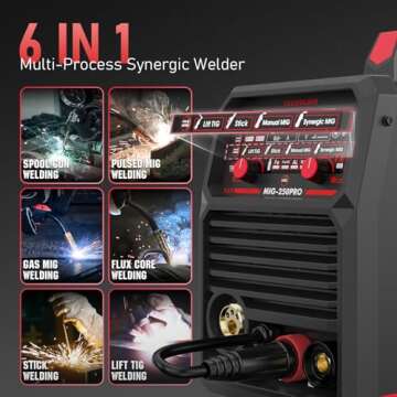 YESWELDER MIG-250 PRO Aluminum MIG Welder, 250Amp 220V Advanced Digital Display, MIG/Pulsed MIG/Flux...