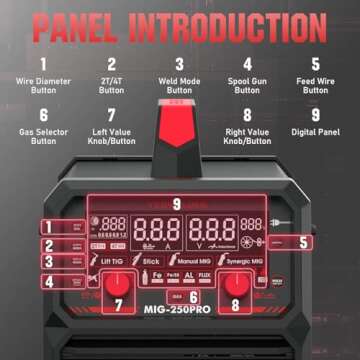 YESWELDER MIG-250 PRO Aluminum MIG Welder, 250Amp 220V Advanced Digital Display, MIG/Pulsed MIG/Flux Core/Spool Gun MIG/Lift TIG/Stick 6-In-1 Multiprocess Welding Machine, Spool Gun Compatible