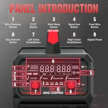 YESWELDER MIG-250 PRO Aluminum MIG Welder, 250Amp 220V Advanced Digital Display, MIG/Pulsed MIG/Flux Core/Spool Gun MIG/Lift TIG/Stick 6-In-1 Multiprocess Welding Machine, Spool Gun Compatible