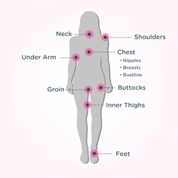 Body Glide for Her Anti Chafe Balm for Active Women