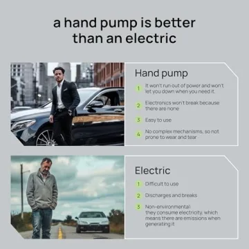 Efficient Portable Bike Pump for Inflation Needs Easily