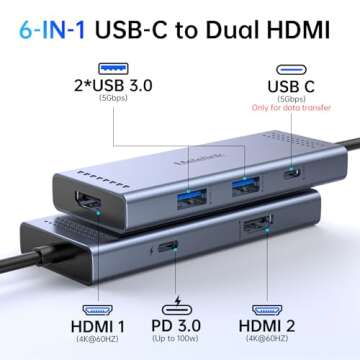 USB C Docking Station Dual Monitor HDMI Adapter, Melelink USB C Hub, Laptop Docking Station with 2 H...