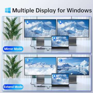 USB C Docking Station Dual Monitor HDMI Adapter, Melelink USB C Hub, Laptop Docking Station with 2 HDMI Ports 4K 60Hz,100W PD Charging,USB-C & 2 USB-A 3.0 Ports, USB C Dock for MacBook/Dell/HP/Lenovo