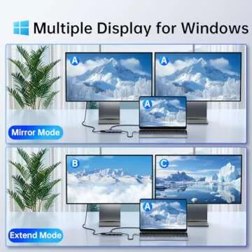 USB C Docking Station Dual Monitor HDMI Adapter, Melelink USB C Hub, Laptop Docking Station with 2 HDMI Ports 4K 60Hz,100W PD Charging,USB-C & 2 USB-A 3.0 Ports, USB C Dock for MacBook/Dell/HP/Lenovo