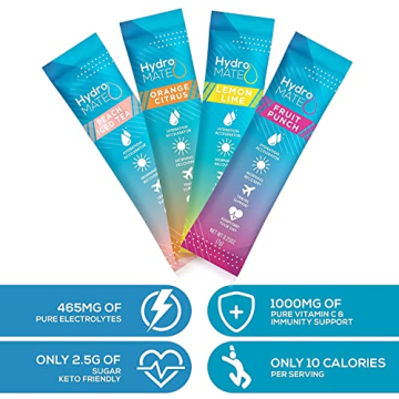 HydroMATE Electrolytes Powder Fast Hydration Low Carb 16 Sticks