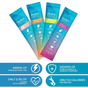 HydroMATE Electrolytes Powder Fast Hydration Low Carb 16 Sticks