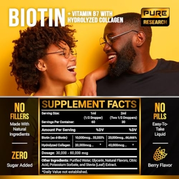 Pure Research Biotin & Collagen Drops for Hair Growth