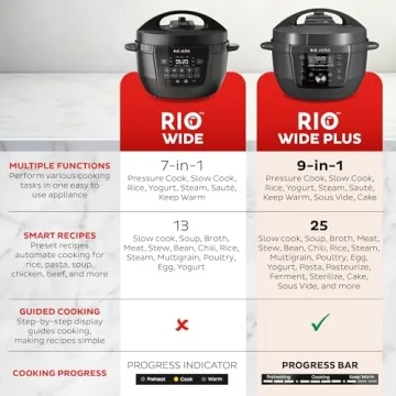 Instant Pot RIO Wide Plus 7.5 Quart Multi-Cooker