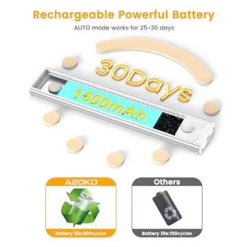 ASOKO Under Cabinet Lights Motion Sensor Light Indoor 3-Colors USB-C Rechargeable LED Closet Lights Battery Operated Wireless Magnetic Light Strip for Kitchen(Silver-3 Colors Light, 3 Pack-7.8inch)