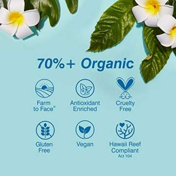 COOLA Organic Sunscreen and Lip Balm SPF 30 Sun Protection Kit, Dermatologist Tested and TSA Approved, Vegan and Gluten Free, 4 Items Total