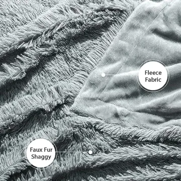 Tuddrom Extra Soft Faux Fur Blanket 70x78 Gray Blue